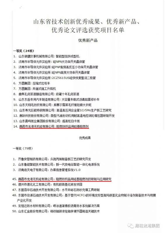 【喜訊】昌邑市龍港無機硅有限公司獲山東省技術創(chuàng)新優(yōu)秀成果和優(yōu)秀新產(chǎn)品一等獎等多個獎項！